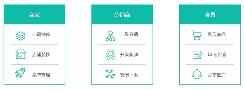 如何选择合适的网站建设公司