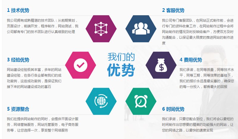 成都APP开发：把握未来趋势的艺术
